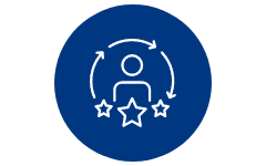Customer & Market Excellence