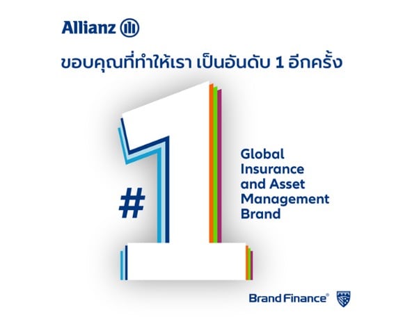 Brand Finance 2026