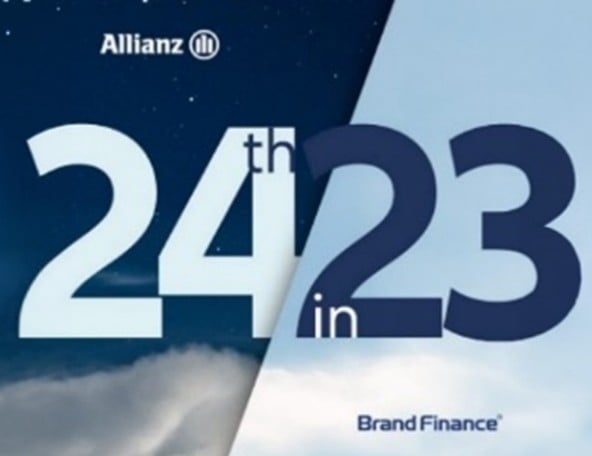 Brand Finance® Global 500