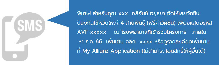 อลิอันซ์ อยุธยา จัดให้เลย การเข้ารับฉีดวัคซีนป้องกันโรคไข้หวัดใหญ่ 4 สายพันธุ์* (ฟรีวัคซีน)