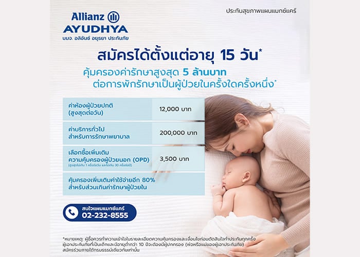 รู้ก่อนซื้อ แมกซ์แคร์ ประกันสุขภาพเด็ก