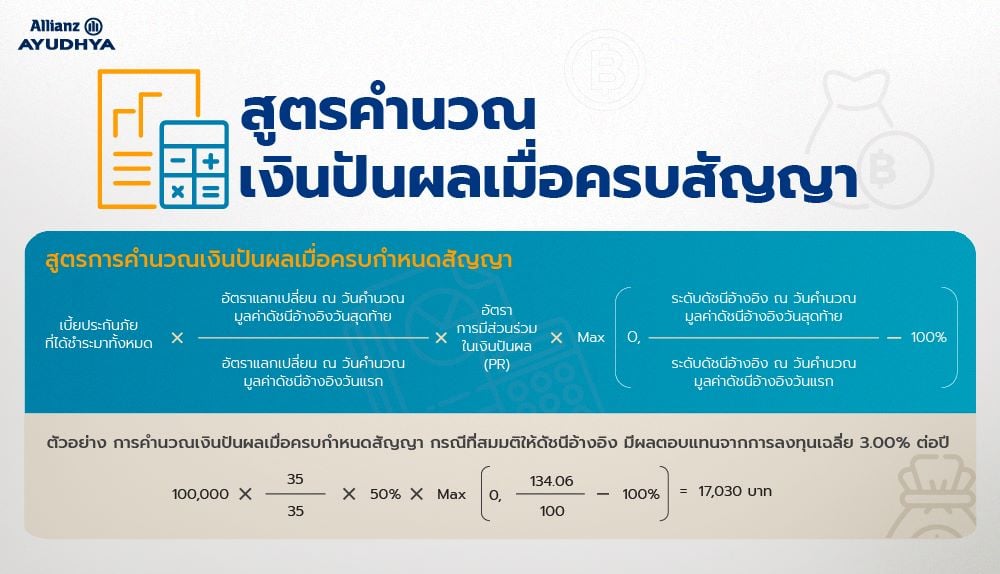 ออมเงินสั้น 4 คุ้ม ด้วยประกันออมทรัพย์ มาย สมาร์ต อินเด็กซ์ 10/2 (มีเงินปันผล)