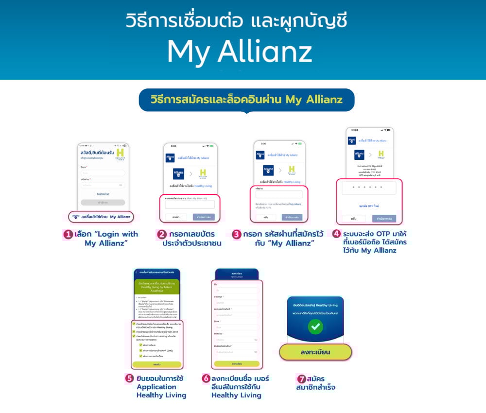 รู้จัก Healthy Living, ลูกค้าอลิอันซ์ อยุธยา login ด้วยบัญชี My Allianz
